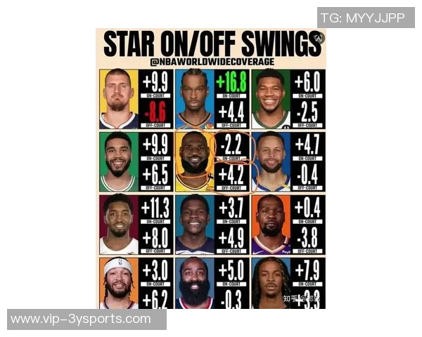 皮尔斯认为湖人交易詹姆斯能提升球队竞争力与阵容深度